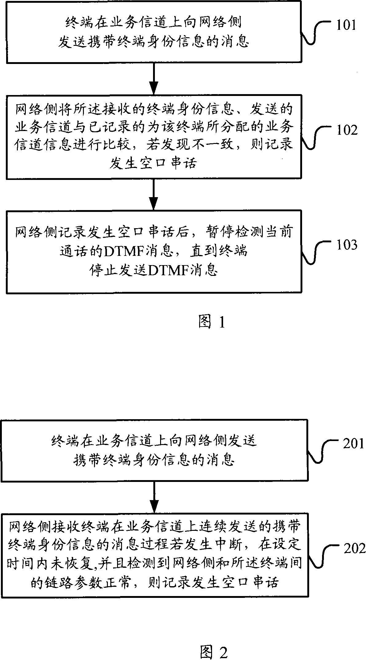 Crosstalk detecting method, network side equipment and terminal