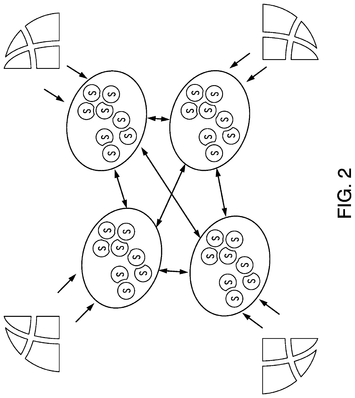 Event management in distributed computing system