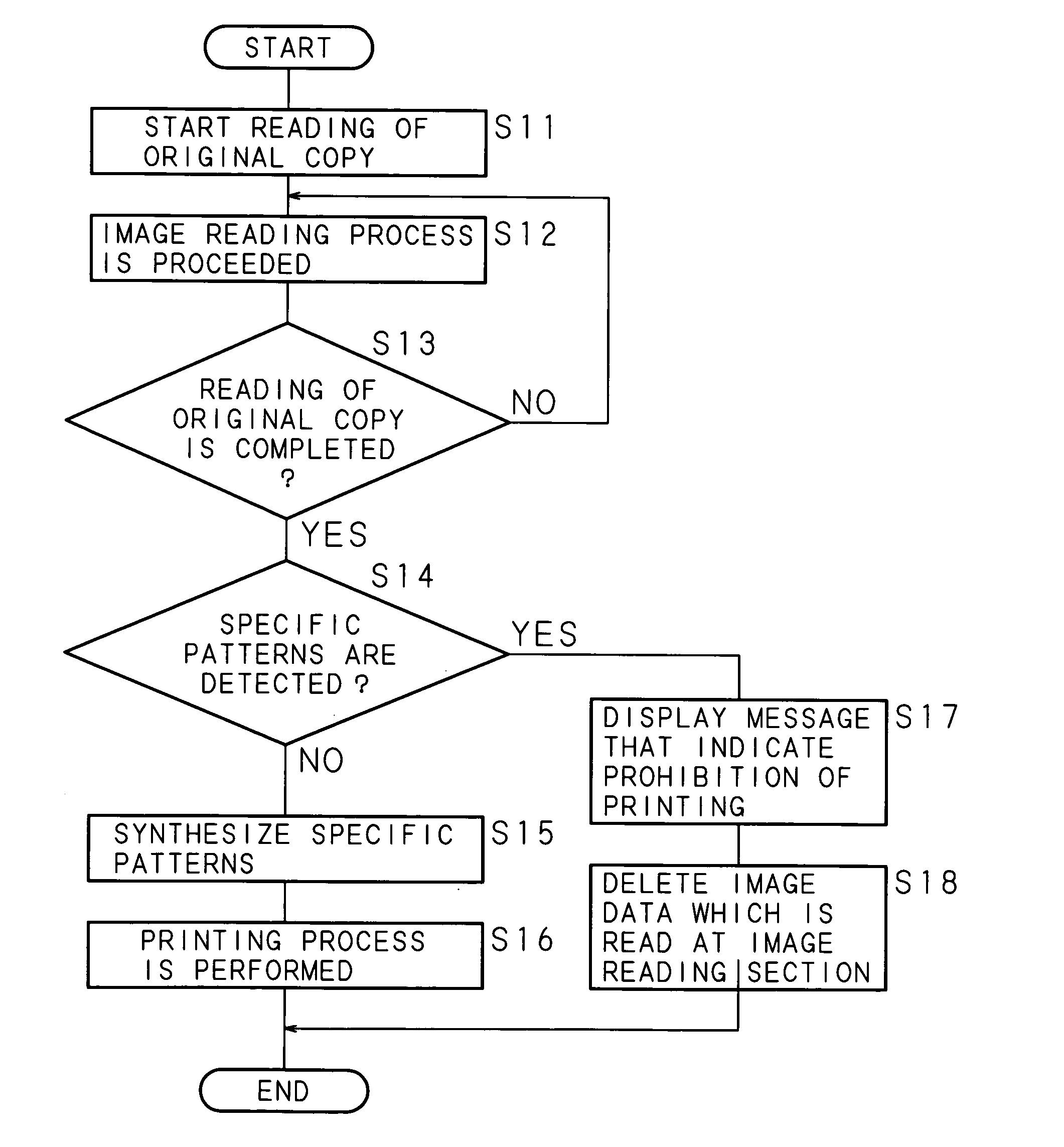 Image recording apparatus and image reading apparatus