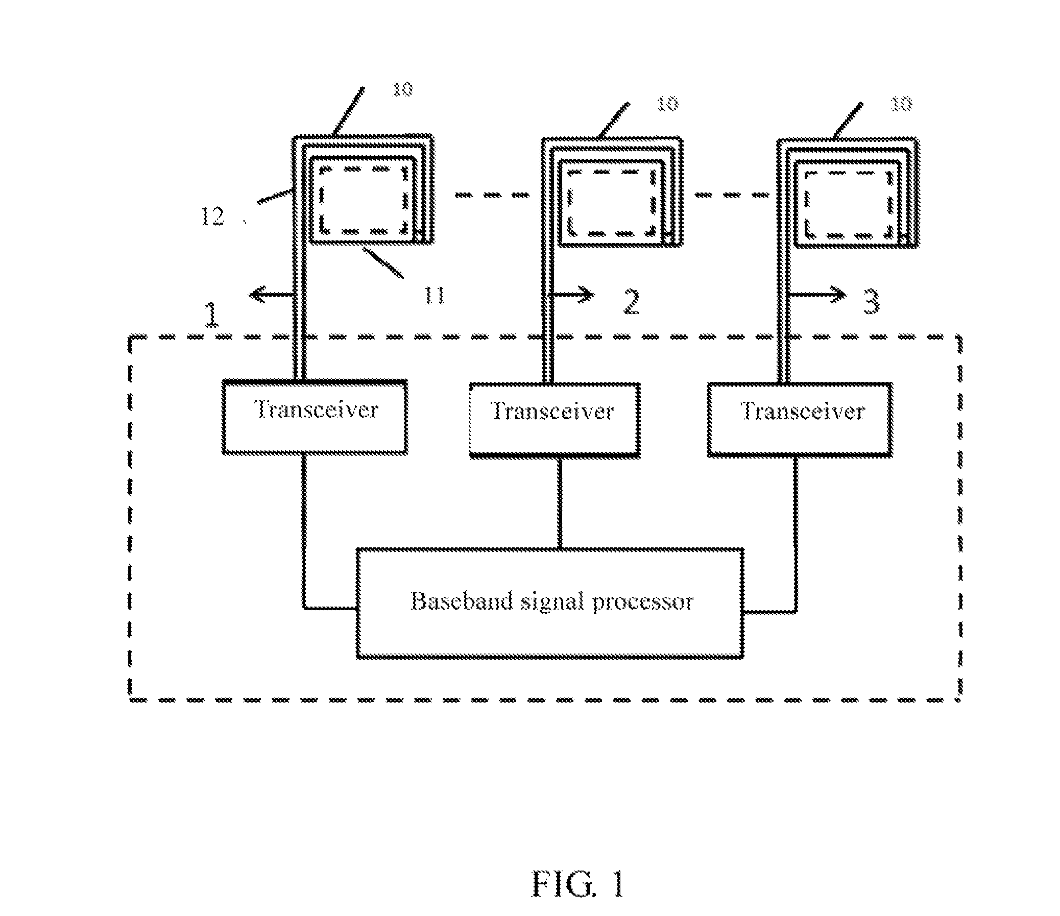 Unipolar, bipolar and hybrid MIMO antennae