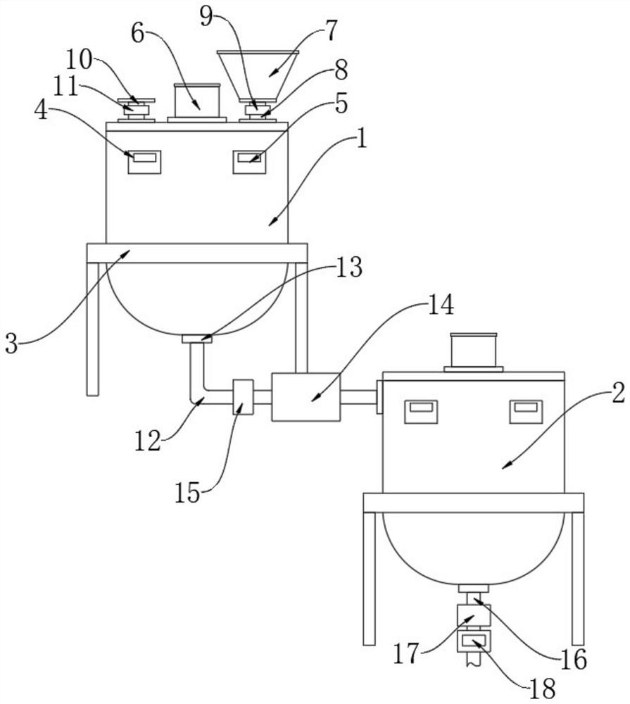 Addition process and addition equipment of coagulant for industrial wastewater