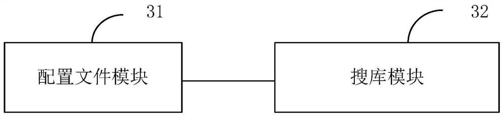 Automatic library searching method, system and terminal