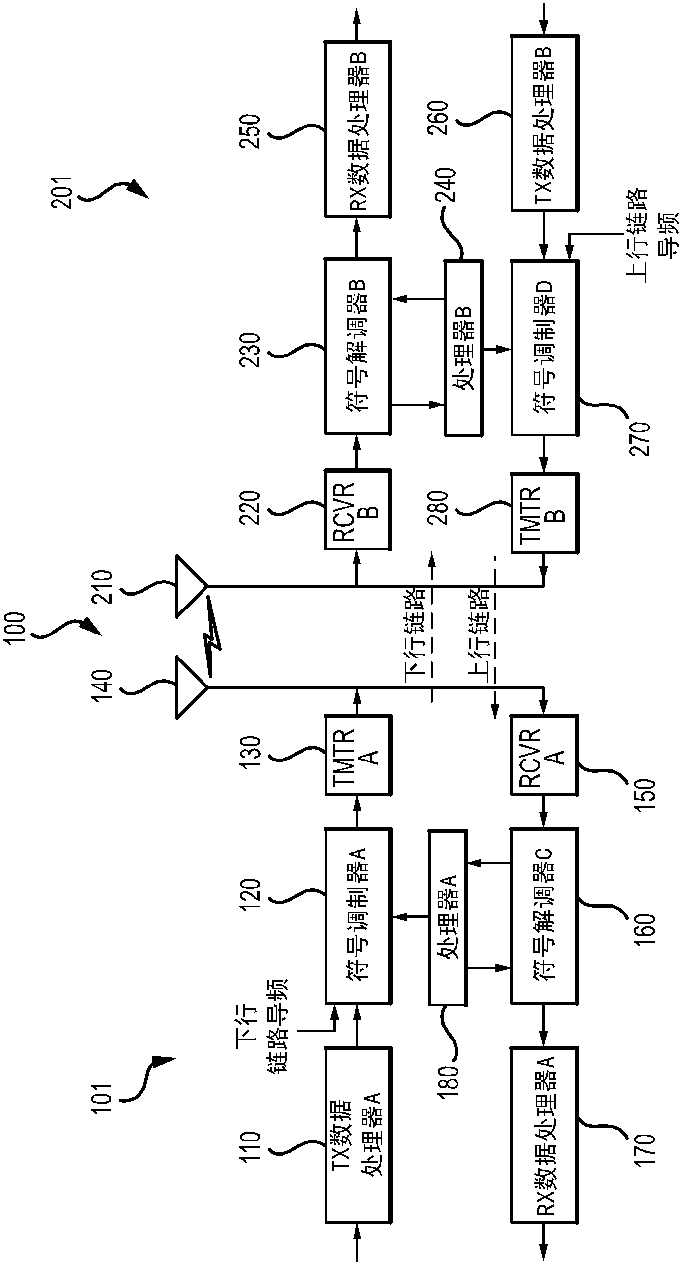 Apparatus and method for authorization for access point name (APN) usage in a specific access