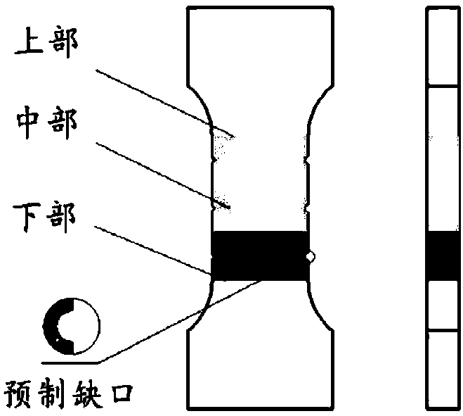 Additive material high throughput test sample preparation method, representation platform and representation experiment method