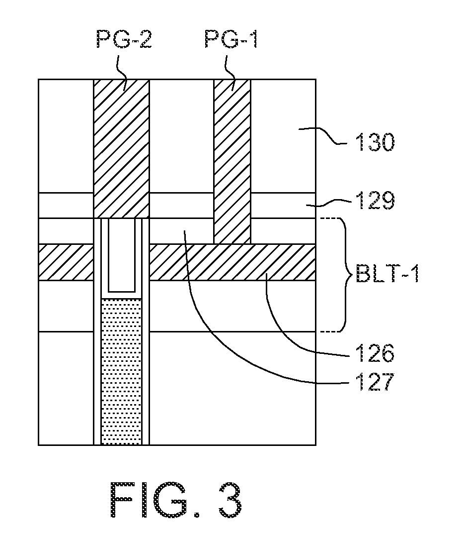 Semiconductor structure with improved capacitance of bit line