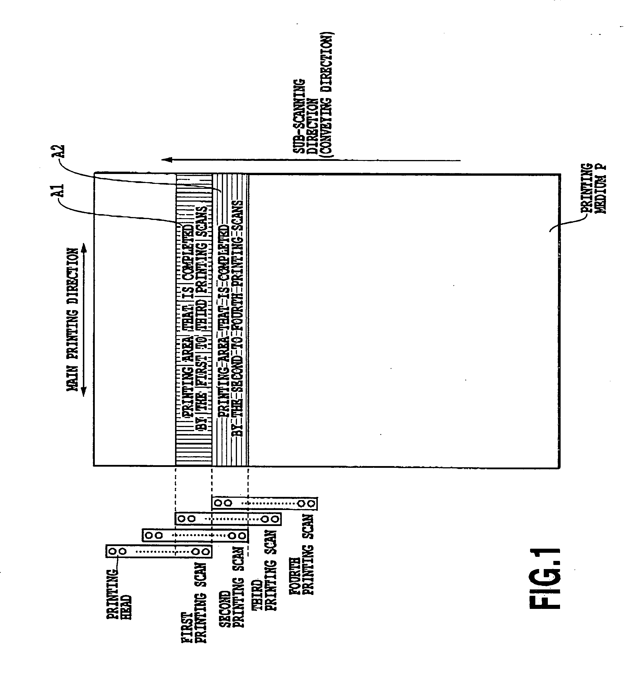 Printing apparatus and printing method