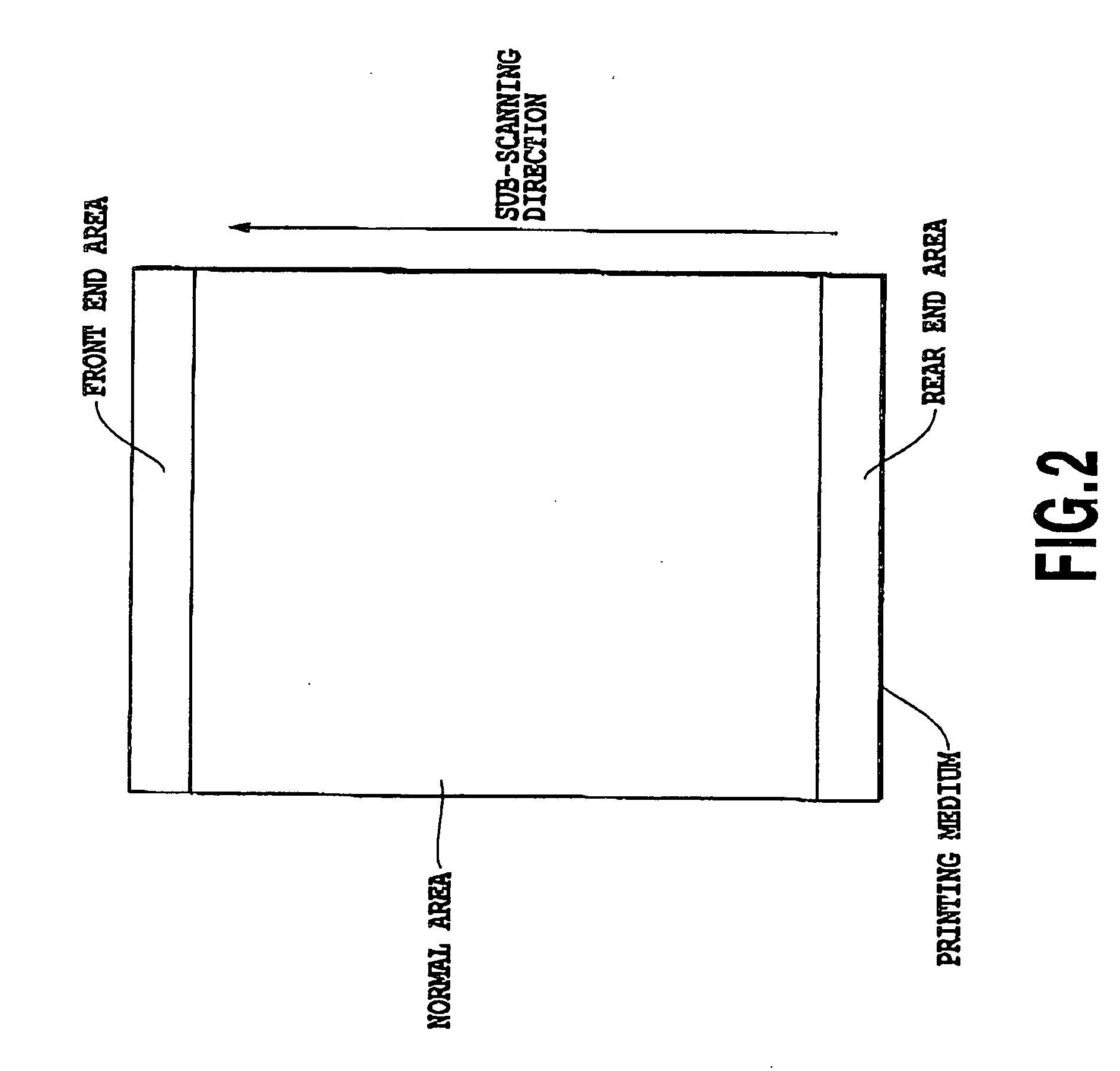 Printing apparatus and printing method