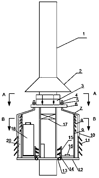 Electric car battery charging and replacing device