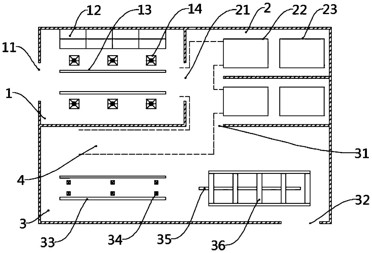 Integrated automobile manufacturing line