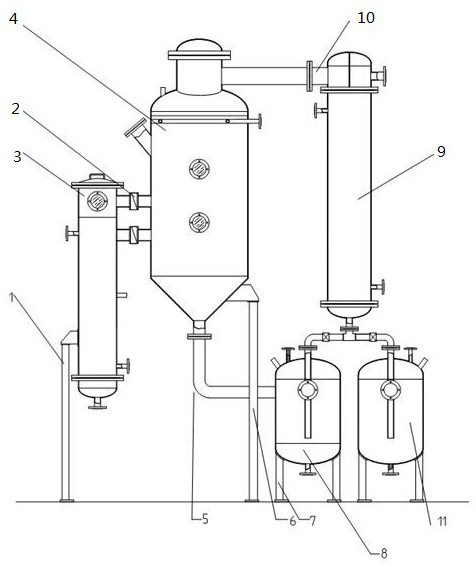 Solvent recovery device of isoprene rubber device