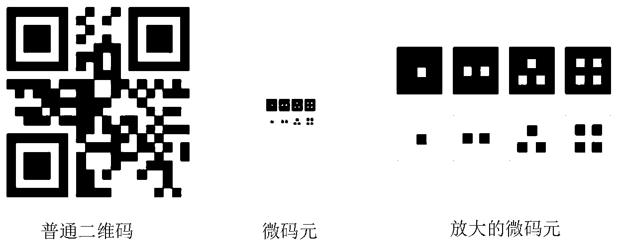 Double-ID two-dimensional code microcode element encoding-decoding method and system