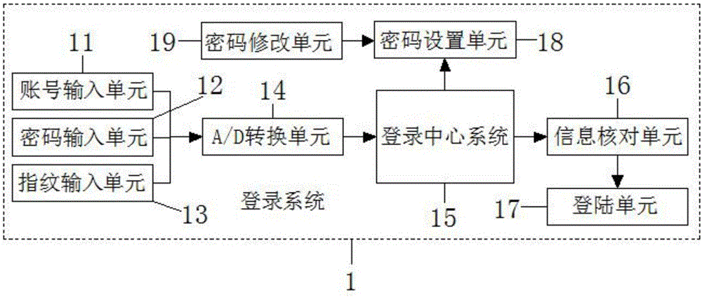 College Applied Mathematics test extraction system