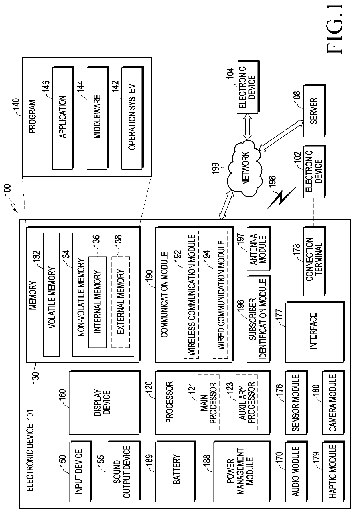 Method, electronic device, and storage means for controlling data communication