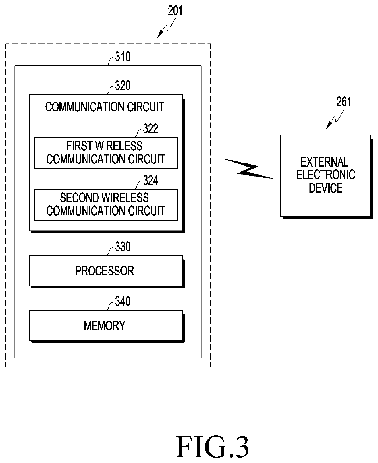 Method, electronic device, and storage means for controlling data communication