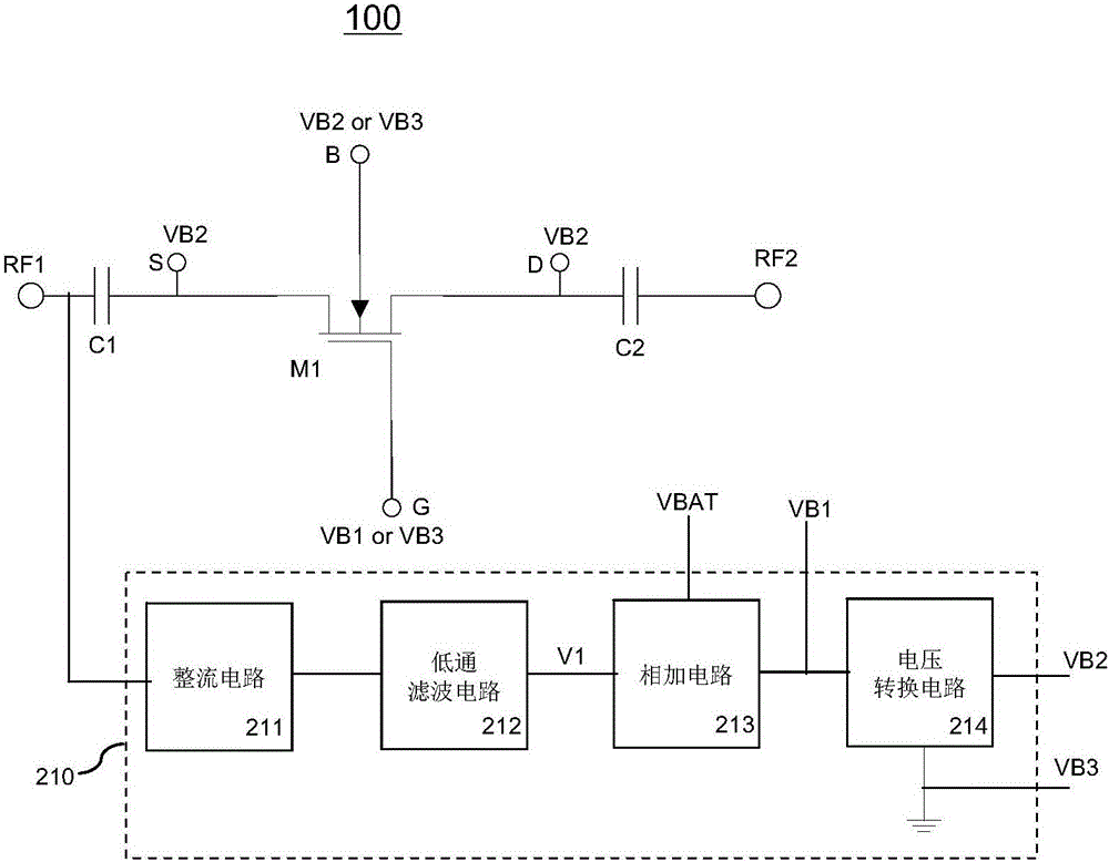 Radio frequency switching circuit with improved bias circuit