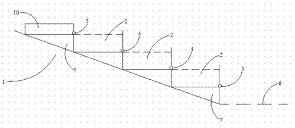 Method for constructing multi-stage subsurface flow constructed wetland system