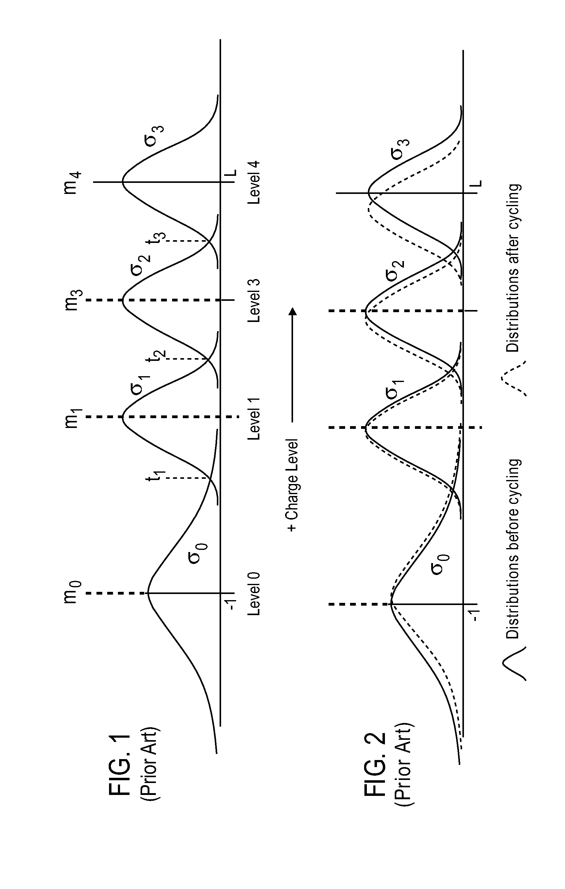 Adaptive read and write systems and methods for memory cells