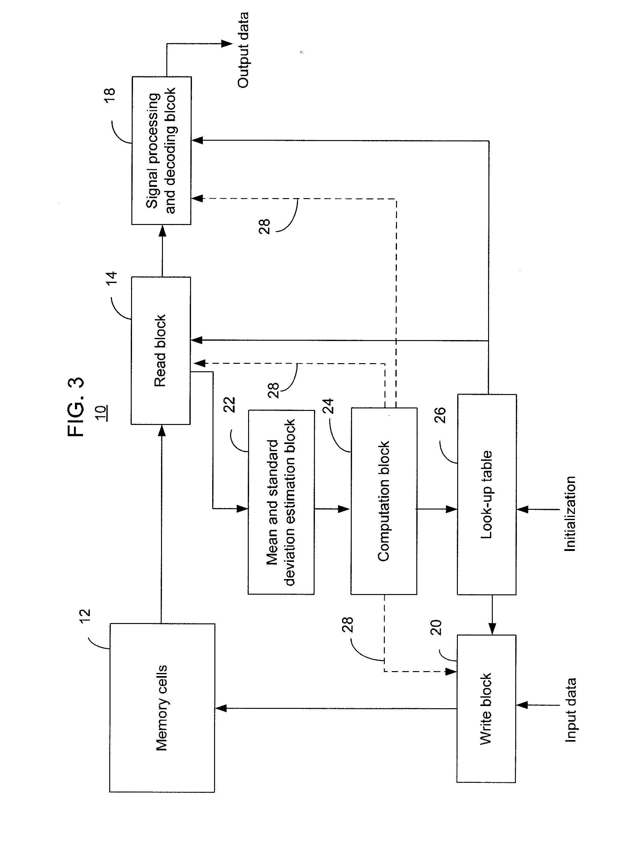 Adaptive read and write systems and methods for memory cells