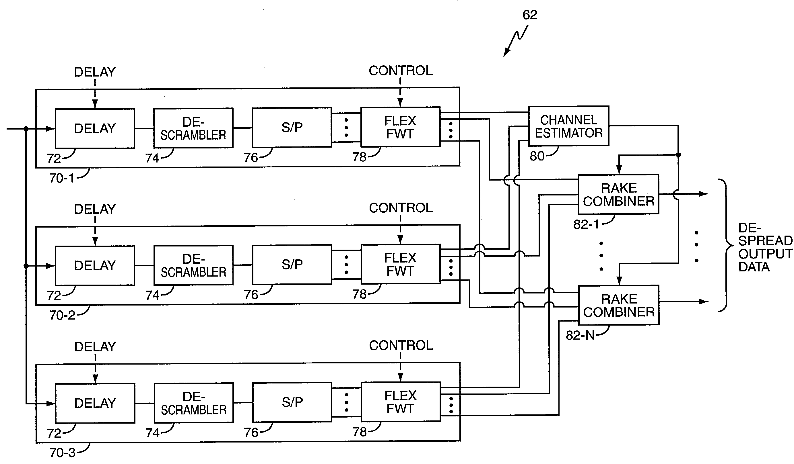 System and method for Fast Walsh Transform processing in a multi-coded signal environment