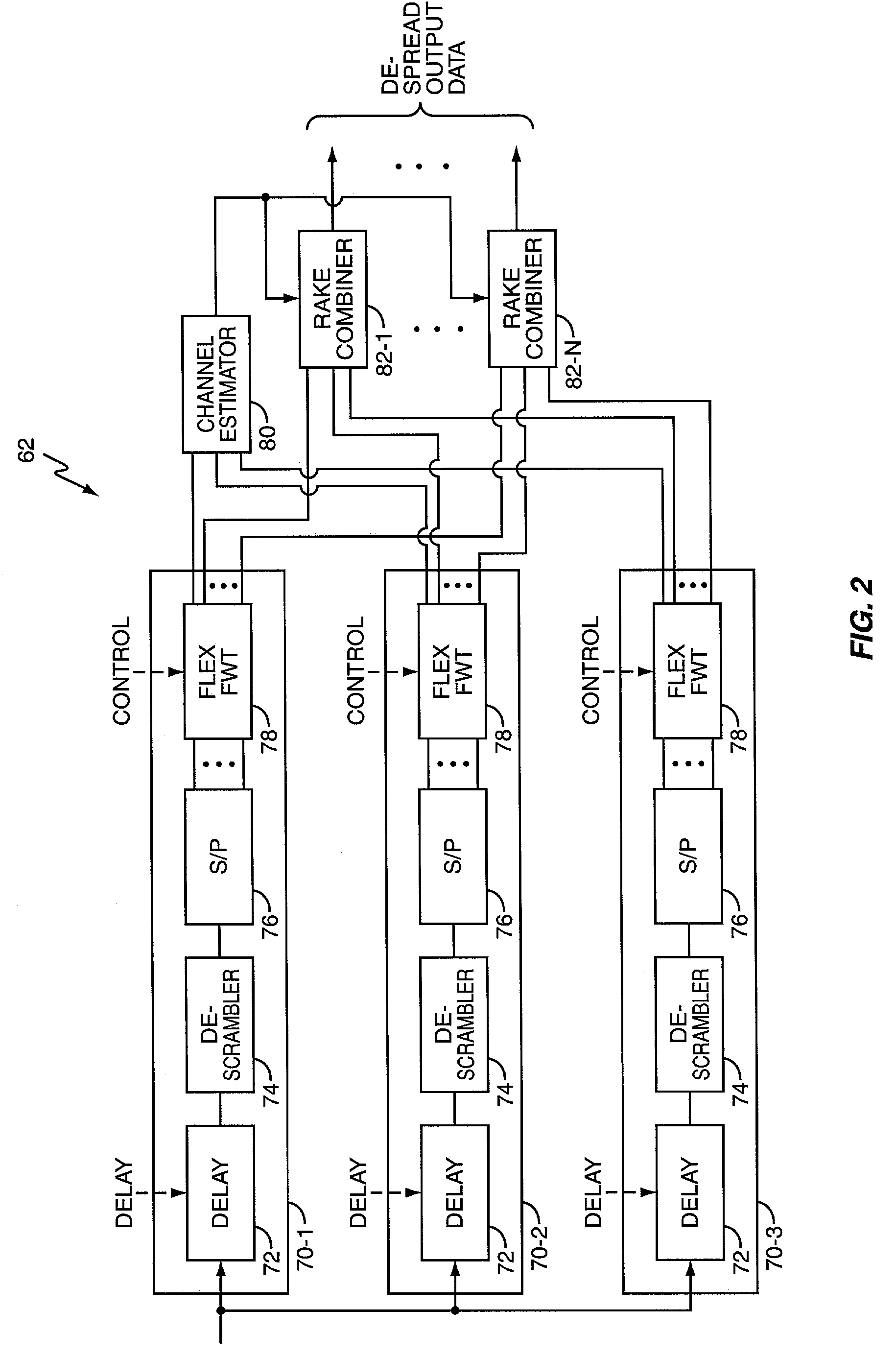 System and method for Fast Walsh Transform processing in a multi-coded signal environment