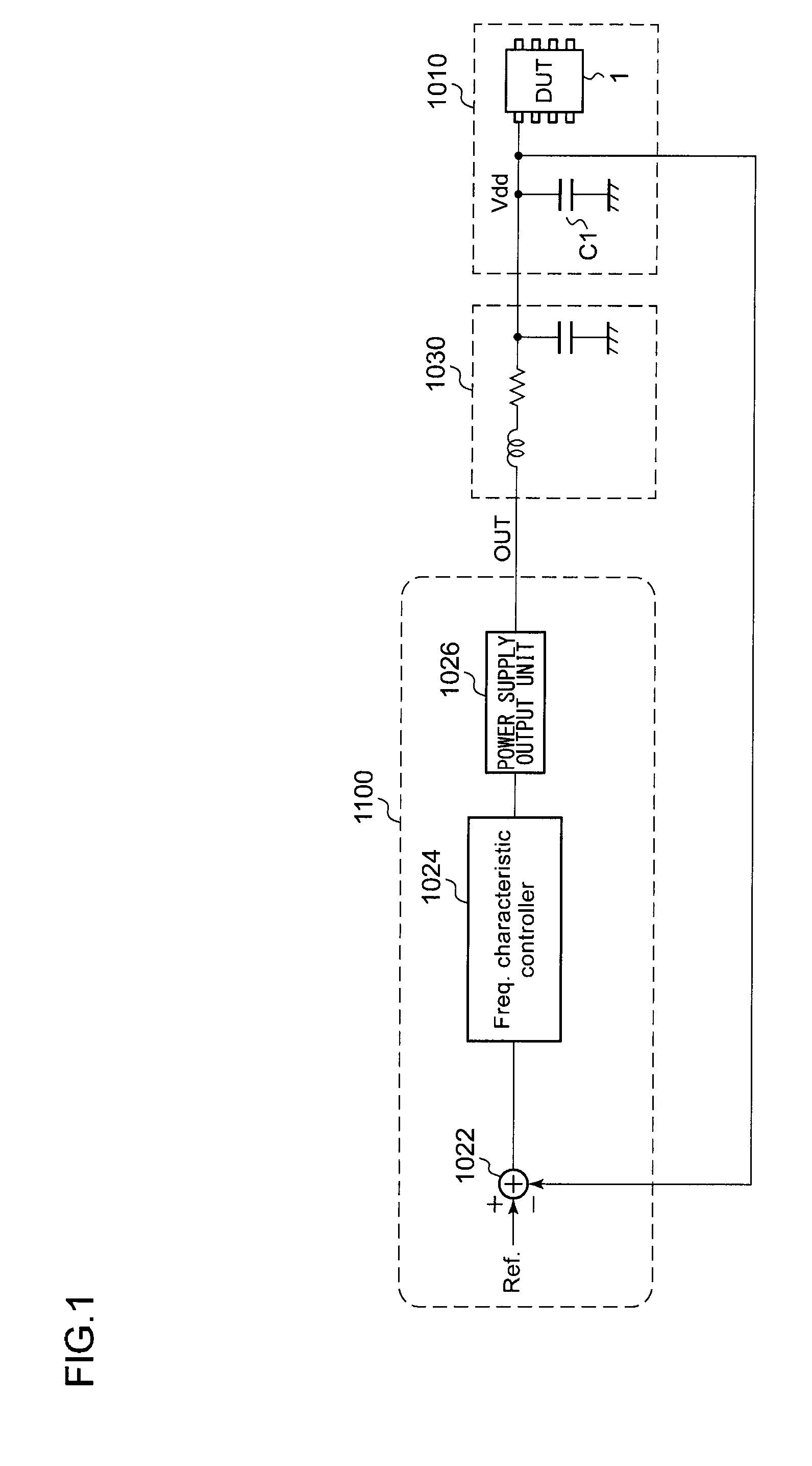 Power supply apparatus for test apparatus