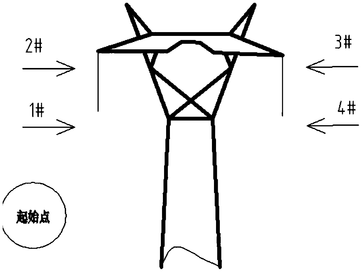 Middle tower inspection method based on unmanned aerial vehicle infrared detection