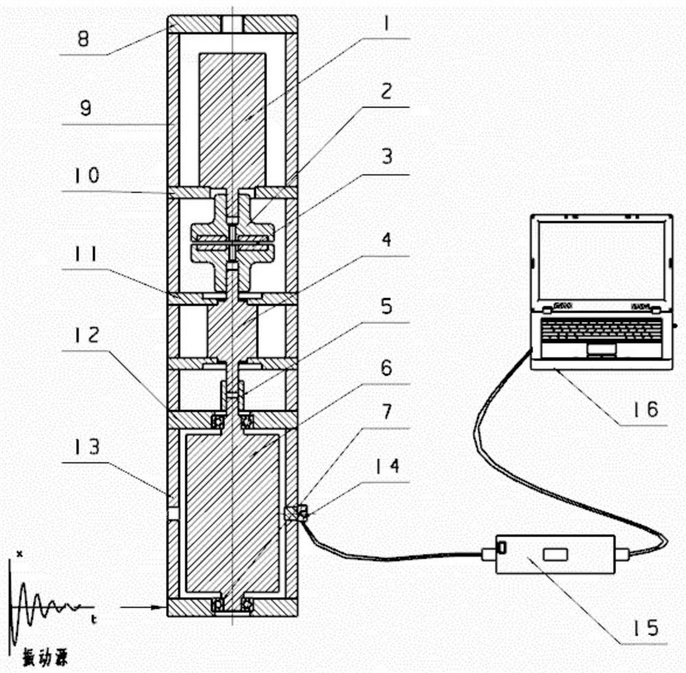 Gyroscope damping effect test device