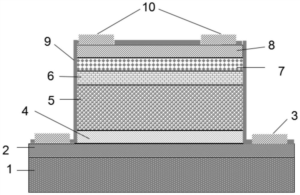 Ultraviolet-visible two-color detector