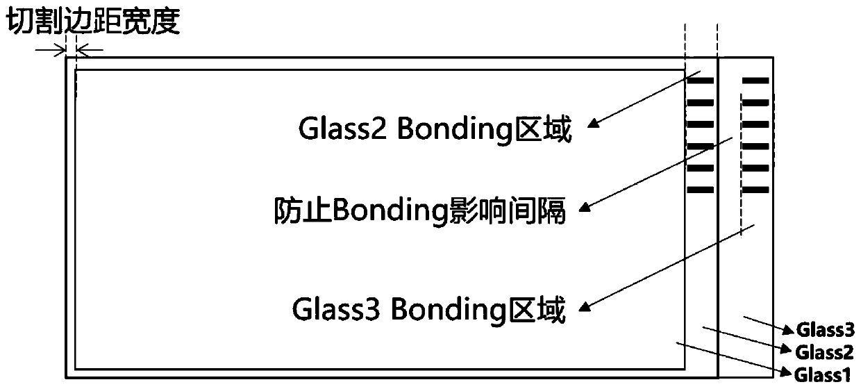 Fabrication method of display panel, display panel and display device