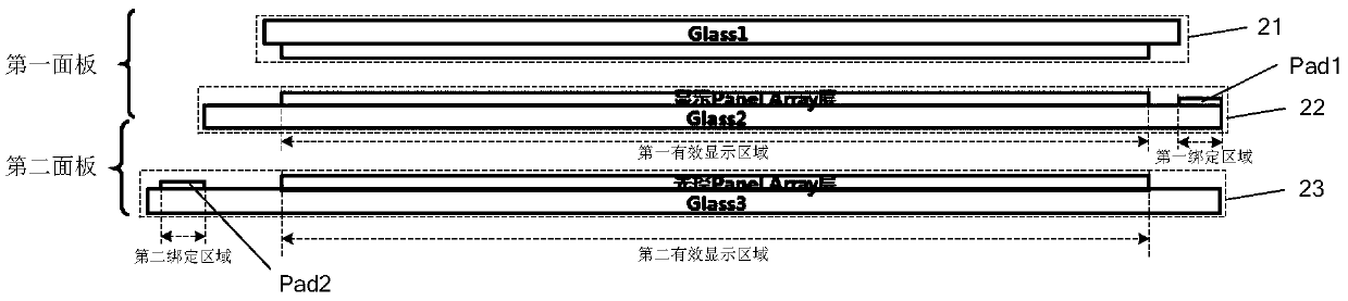 Fabrication method of display panel, display panel and display device