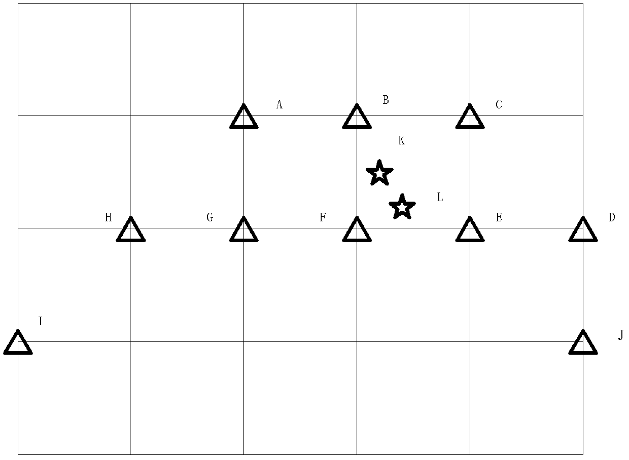 Grid based wireless sensor network fuzzy-locating method