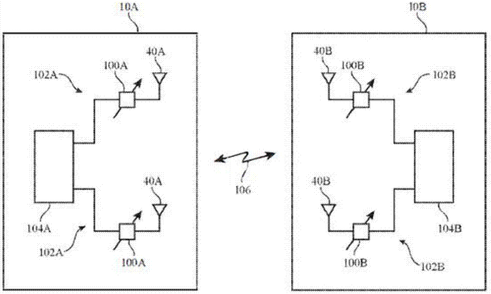 Dual-frequency antenna communication system having wireless charging function