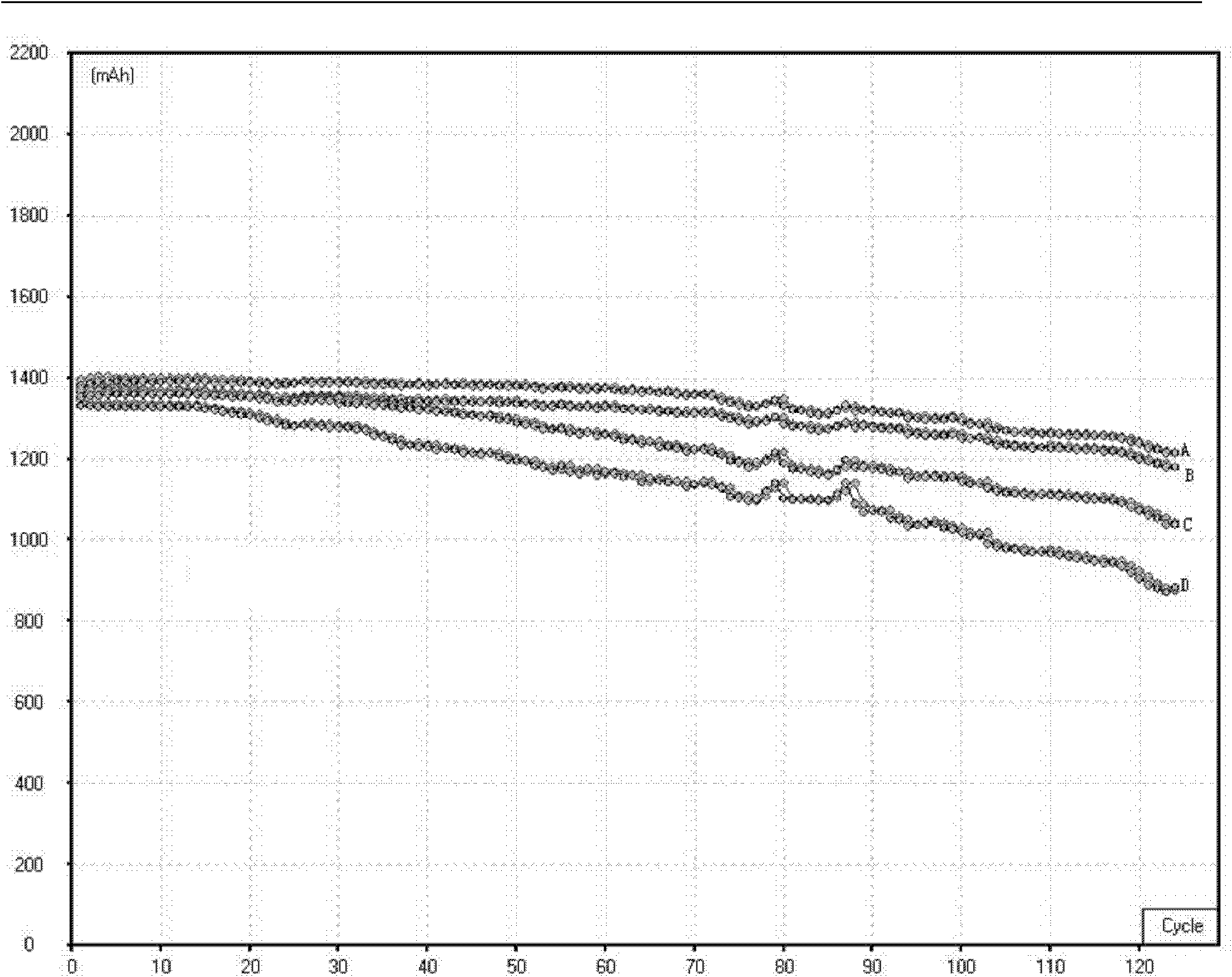 Porous metal material and preparation method thereof