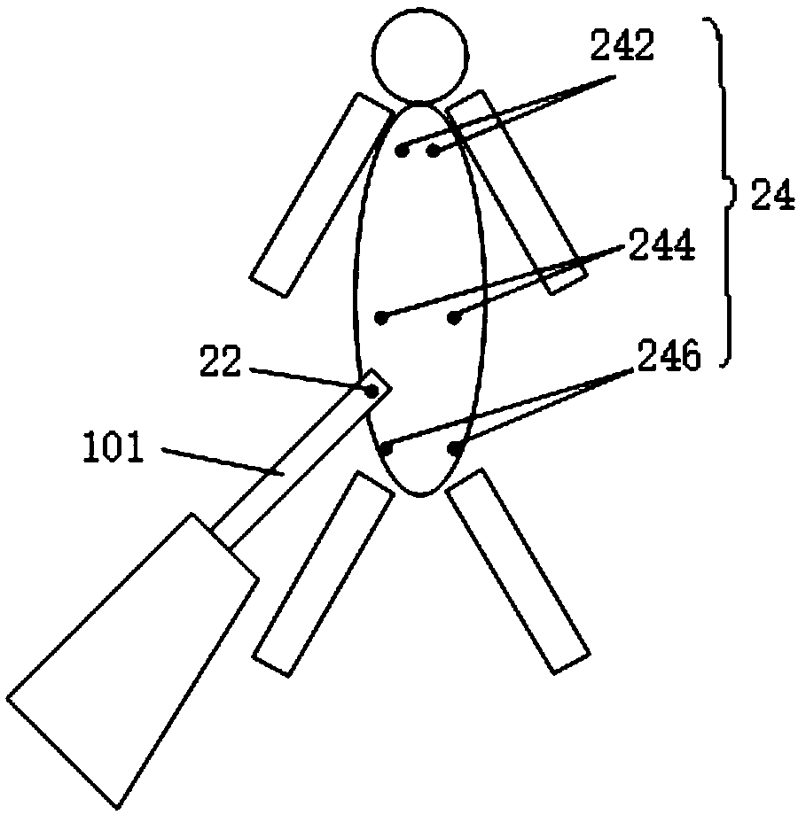 Surgery robot system