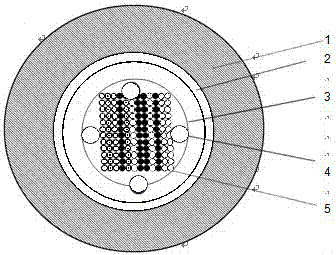 Anti-ant large-core-number fiber ribbon cable