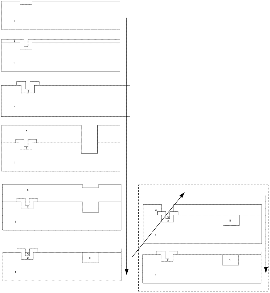 Zero mark formation method applicable to EPI (epitaxy) process