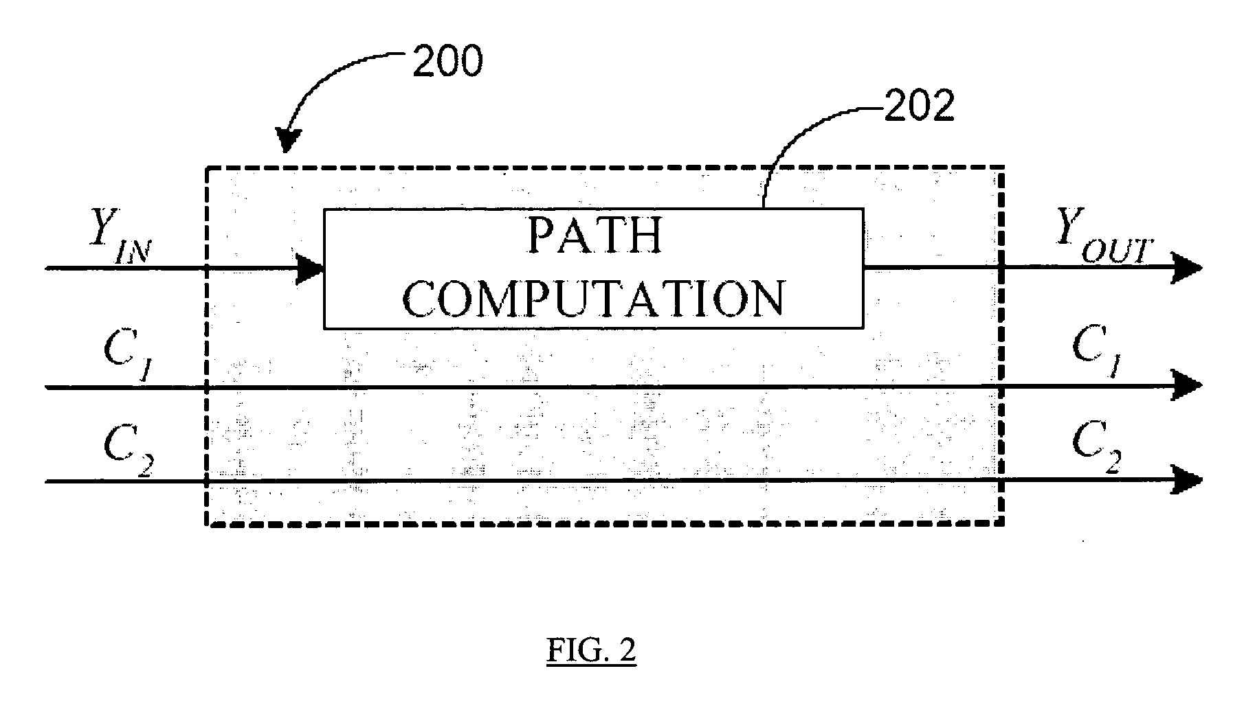 Method and apparatus for darker region details using image global information