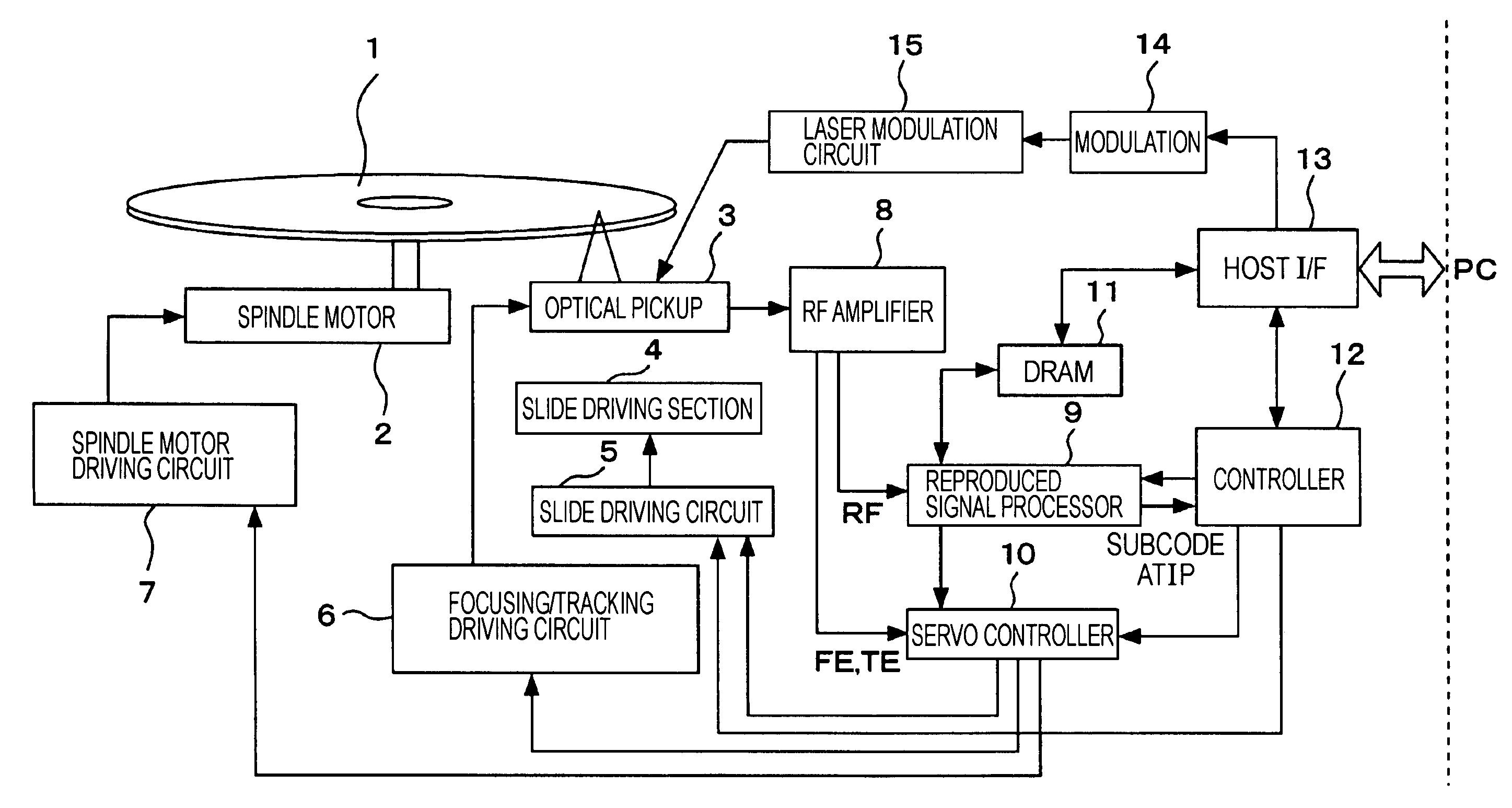 Recording apparatus and recording method