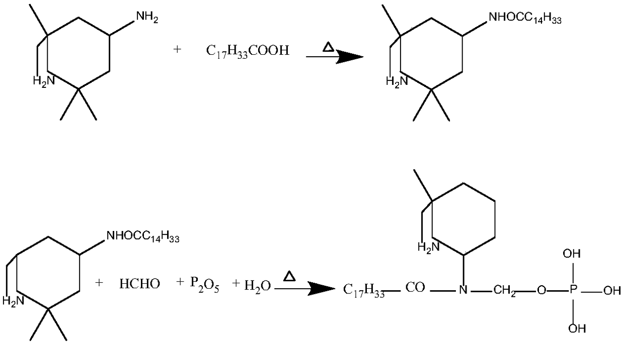 Amino phosphate water-soluble corrosion inhibitor and preparation method thereof