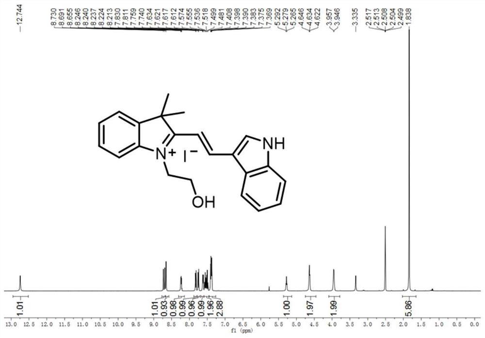 Lysosome fluorescent probe as well as preparation method and application thereof