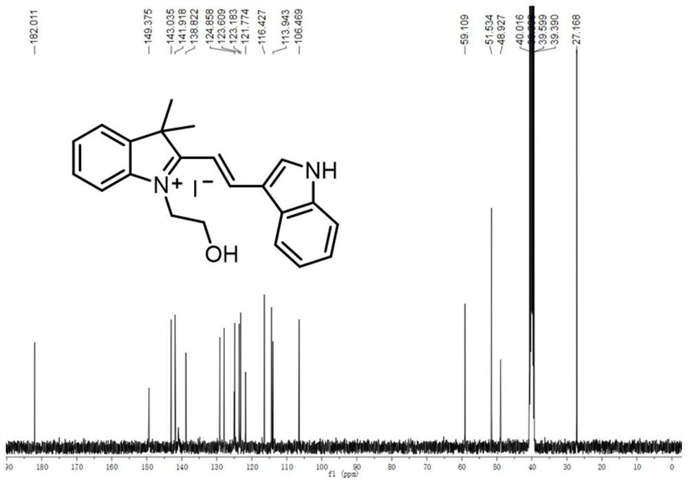 Lysosome fluorescent probe as well as preparation method and application thereof