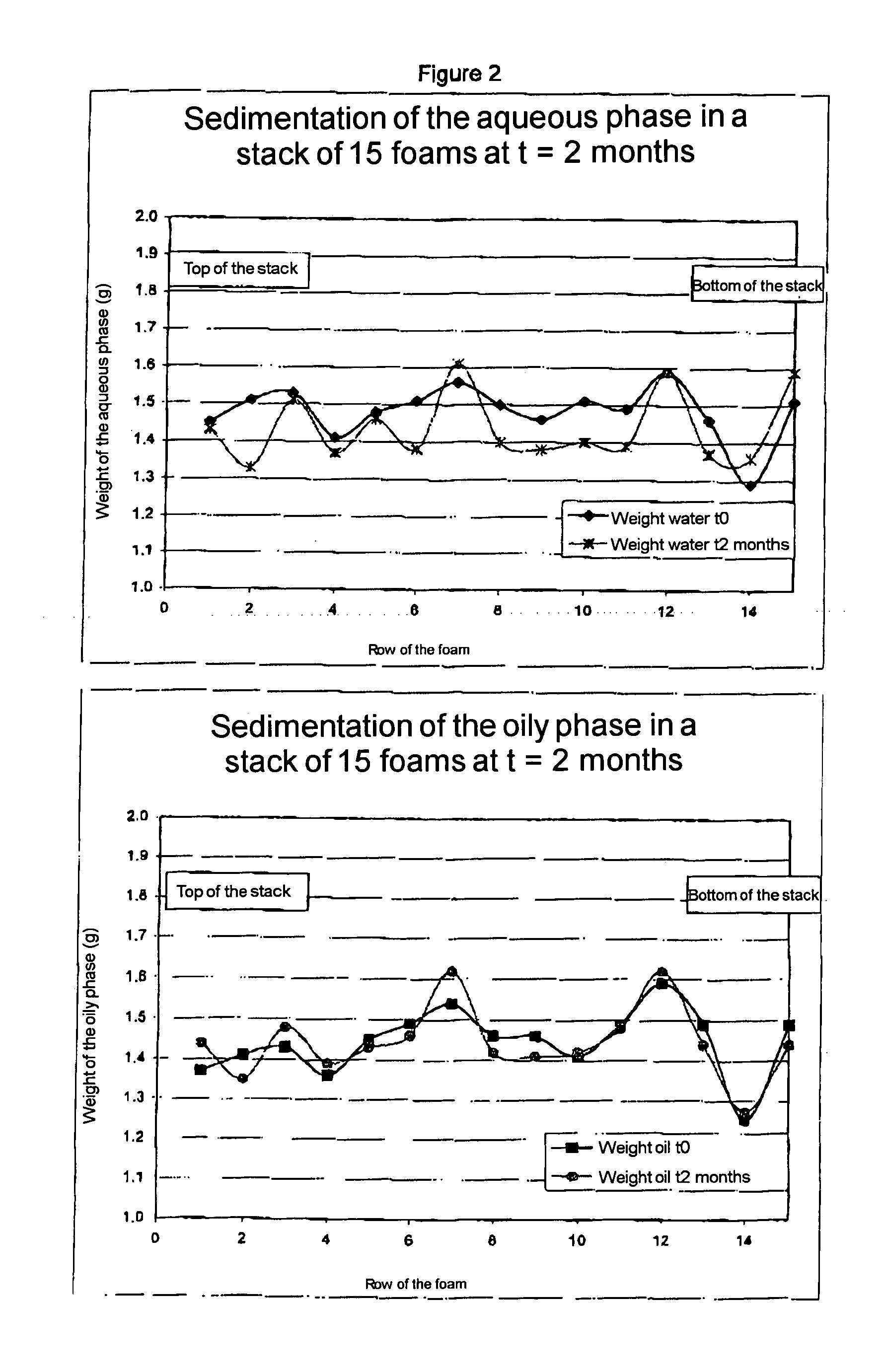 Make-up-removing article