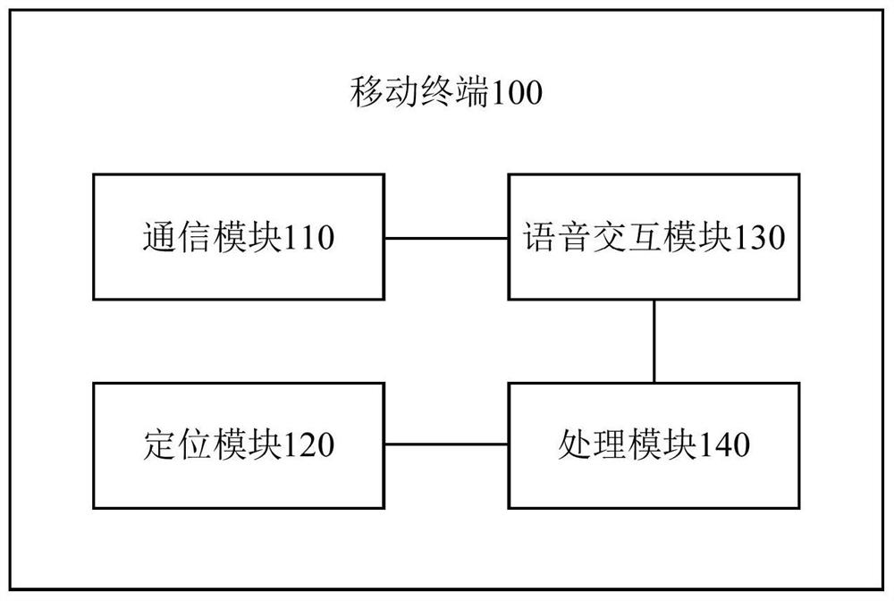 Power transmission line inspection system