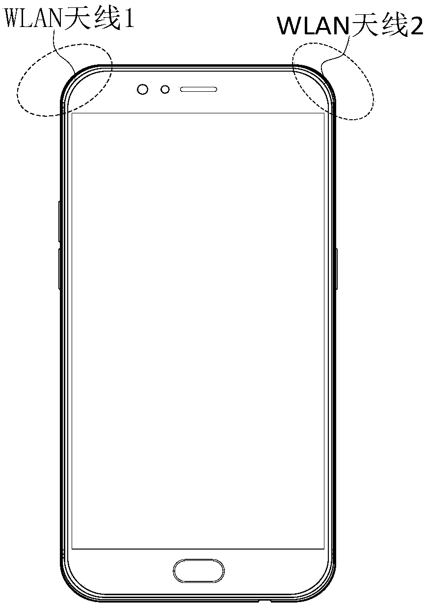 Antenna switching method and mobile terminal