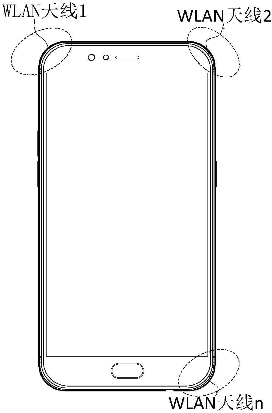 Antenna switching method and mobile terminal