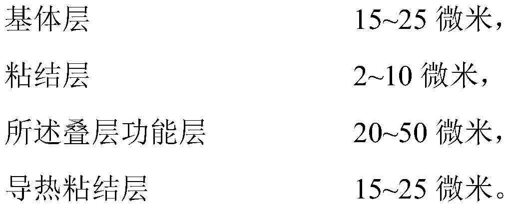 Electromagnetic shielding heat dissipation film and preparation method and application thereof