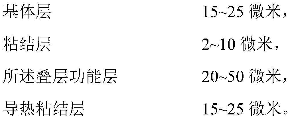 Electromagnetic shielding heat dissipation film and preparation method and application thereof