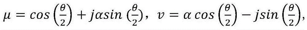 Threshold time domain least-square channel estimation method based on noise variance estimation