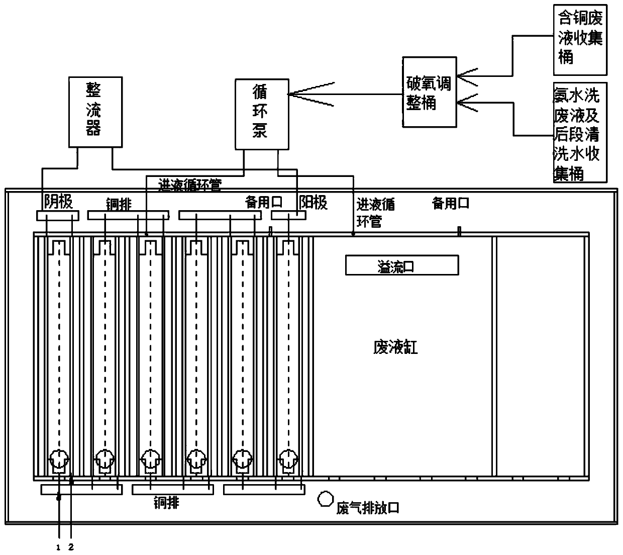 PCB micro-etching processor containing micro-etching liquid and application method