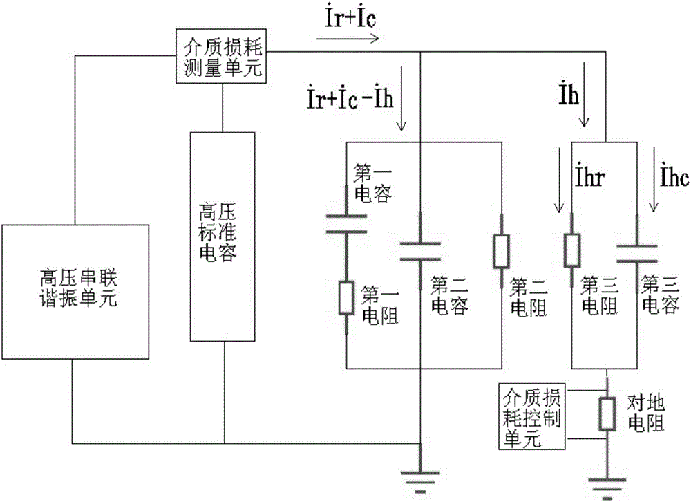 Internal water cooling generator stator winding dielectric loss measuring device and method